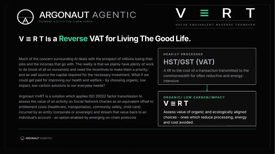 V≡RT explainer (opens the full PDF)